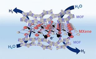 Optimizing active sites via chemical bonding of 2D metal–organic frameworks and MXenes for efficient hydrogen evolution reaction activity†