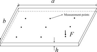 A novel rapid positioning method for dynamic load location based on Newmark explicit method and modal shape comparison method
