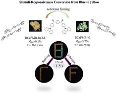 Crystallization-induced highly efficient phosphorescence in metal-free organic phosphors†