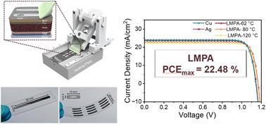 Blade printing of low-melting-point alloys as back electrodes for high-efficiency and stable inverted perovskite solar cells†