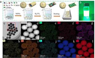 Mesoporous silica-coated CsPbBr3:ZnBr2:NaBr nanocrystals with high photoluminescence and tunable wavelengths for micro light-emitting diodes†
