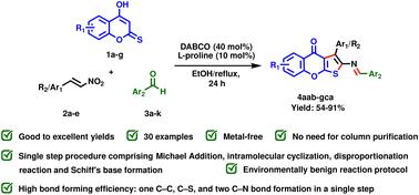 A regioselective and sustainable approach for the synthesis of substituted thieno[2,3-b]chromen-4-ones with pendant imine groups via a base-promoted multicomponent reaction†