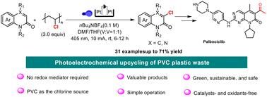 Photoelectrochemical upcycling of PVC plastic waste for the synthesis of chlorinated quinolinone derivatives†