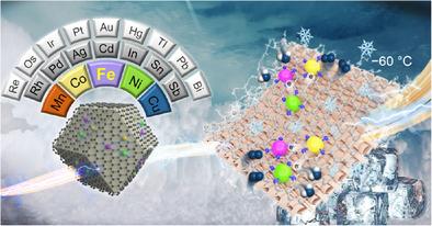 Asymmetrical Triatomic Sites with Long-Range Electron Coupling for Ultra-Durable and Extreme-Low-Temperature Zinc–Air Batteries