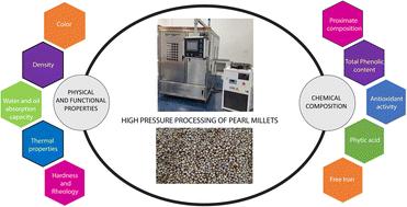 Effect of high-pressure soaking on the physicochemical, nutritional, and techno-functional properties of pearl millets