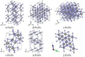 Recent developments of iron oxide-based photocatalysts in water treatment technology: a review