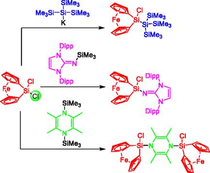 Sila[1]ferrocenophanes with Bulky Substituents