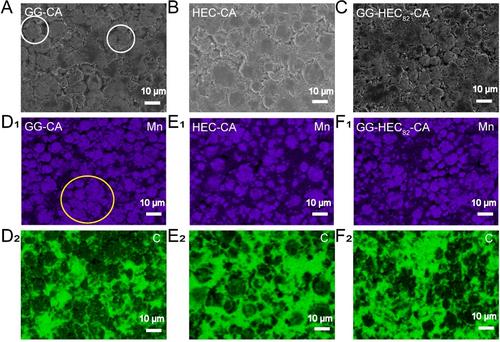 Hydroxyethyl Cellulose as Water-Soluble Co-Binder for High Mass Loading LiNi0.5Mn1.5O4 Lithium-Ion Battery Cathodes
