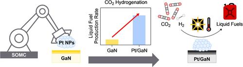 Catalytic Photothermal Hydrogenation of Carbon Dioxide to Liquid Fuels using Pt/GaN Prepared via Surface Organometallic Chemistry