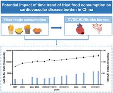 Potential impact of the time trend of fried food consumption on the cardiovascular disease burden in China†