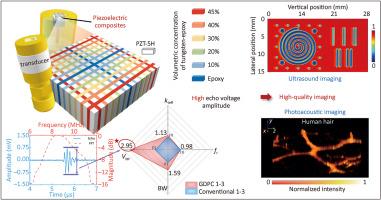Gradient piezoelectric composites for ultrasonic transducer design and imaging applications