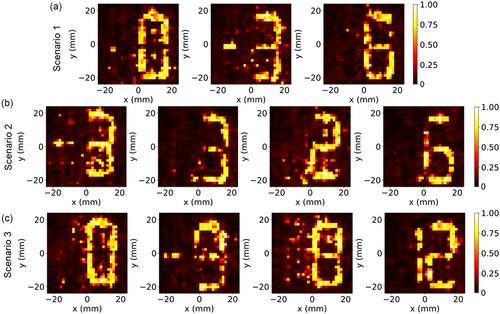 Low-Loss Parowax-Imprinted Diffractive Neural Network for Orbital Angular Momentum Terahertz Holographic Imaging