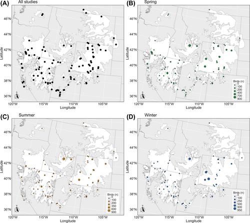 Greater sage-grouse seasonal habitat associations: A review and considerations for interpretation and management applications