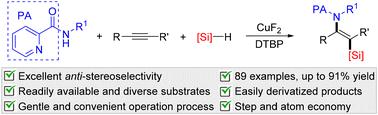 Copper-catalyzed anti-stereoselective 1,2-silylamination of alkynes†