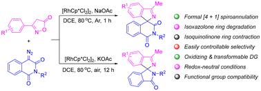 Condition-controlled selective synthesis of spiroisoquinolinones or spiroisoindolinones via CHA–initiated spiroannulation, ring opening and ring contraction†