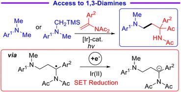 Expedient access to α-(hetero)aryl-α-keto-1,3-diamines via redox-neutral photocatalyzed reactions of N-vinylimides with α-aminoalkyl radicals†