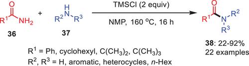 Advances in Metal-Free Transamidation: A Sustainable Approach to Amide Bond Formation