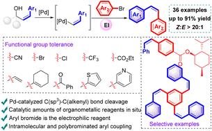 Palladium-catalyzed Z-alkenylative cross-coupling via β-alkenyl elimination of Z-allylic alcohols†