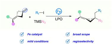 Iron-catalyzed regioselective carboazidation of alkenes for the synthesis of multi-substituted cyclobutylamines†