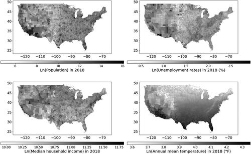 A Data-Driven Approach to Spatial Interaction Models of Migration: Integrating and Refining the Theories of Competing Destinations and Intervening Opportunities