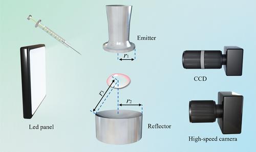 Containerless emulsification of acoustically levitated composite drop
