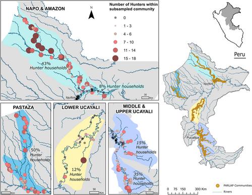 Use of community characteristics to predict hunting and game harvests in western Amazonian forests