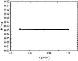 Motion and distribution of particles past multiple fixed cylinders with different arrangements in a confined moving bed