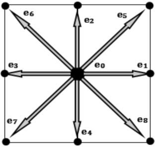 Effects of dual connected vertical plates on flow features of a single square cylinder