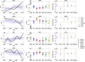 Attribution of regional Hadley circulation intensity changes in the Northern Hemisphere