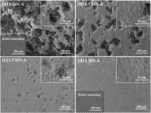 Effect of Si3N4 doping and annealing on the thermal conductivity and mechanical properties of AlN ceramics