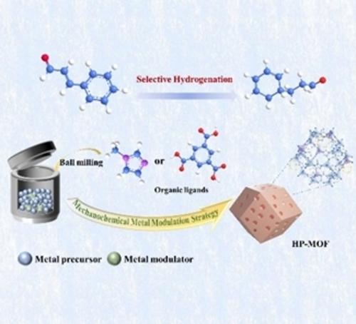 Construction of Hierarchically Porous Metal-Organic Frameworks via A Novel Metal Ion-Modulation Approach: A Complementary Approach to Linker-Modulation