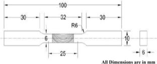 Effect of Tool Rotating Speed on Microstructure and Mechanical Properties of Dissimilar Friction Stir Welded AA5052-H32 and AA6082-T6 Aluminum Alloys