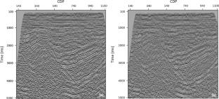 Establishment of near-surface Q model using a shallow neural network