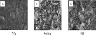 Kinetics and thermodynamics study on thiamethoxam adsorption onto TiO2 and perlite supported TiO2