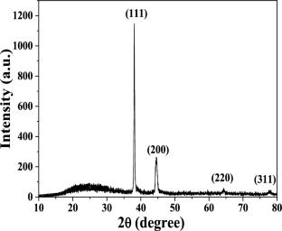 Enhanced photoelectrocatalytic degradation of methylene blue using TiO2/silver nanowires composites