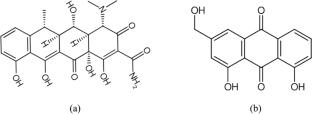 RP-HPLC-based simultaneous quantification and stability assessment of doxycycline hyclate and aloe-emodin in lipid nanocarriers