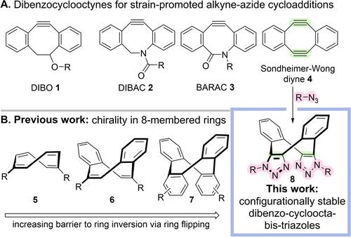 Double Click for Chirality: Chiral Dibenzo-cycloocta-bis-triazoles via Strain-Promoted Alkyne-Azide Cycloaddition
