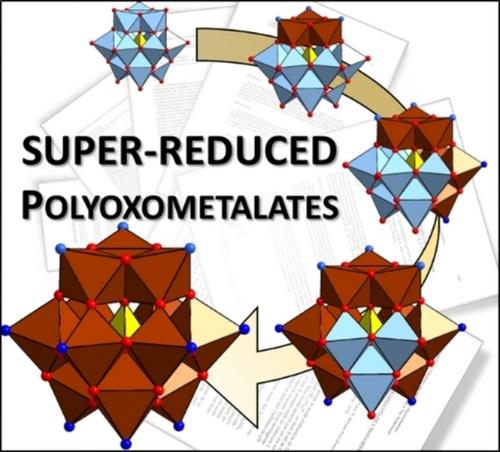 Super-reduced Polyoxometalates in Aqueous Solution: Historical Perspectives and Current Challenges