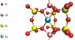 Efficiency of Fe/MFI, Fe/FAU, and Fe/FER Zeolites: Reduction of NOx in Cracking Catalyst Regeneration Flue Gas