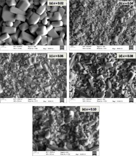 Synthesis and characterization of KTa0.55Nb0.45O3 modified Bi0.5Na0.5TiO3 lead-free Ferroelectric ceramic for energy storage applications