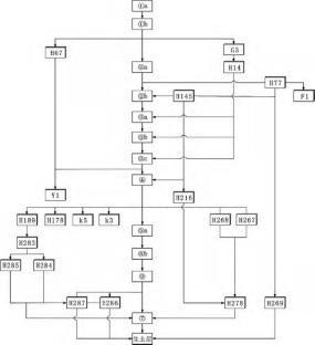 The “matrix” and related concepts in the Chinese archaeological excavation recording system