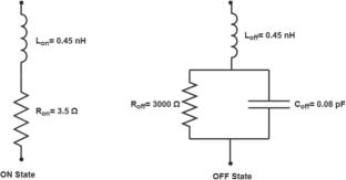 Design and fabrication of a novel frequency-reconfigurable patch antenna for WiFi and 5 G applications