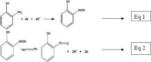 Creation of a 2-Nitrophenol Sensor by Using ZrO2-Encapsulated Barium Oxide in the Presence of 4-Nitrophenol