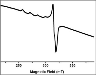 Two new square-planar Cu(II) complexes derived from a heterocyclic pyrazolone ligand: synthesis, in vitro anticancer activity, DFT and Hirshfeld analysis