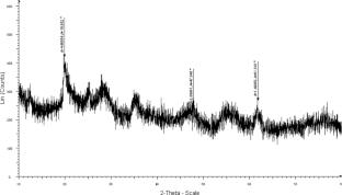 Enhanced removal of heavy metal chromium than lead from aqueous solution by glutaraldehyde crosslinked grafted chitosan biomass/bentonite composite