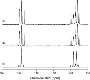 Capturing a Specific Component from Mixed (SF6 + N2) Gasses Using Crystal Structure Change of Hydroquinone