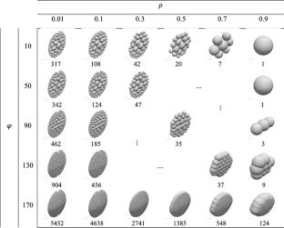 A Comparative Study of Existing and New Sphere Clump Generation Algorithms for Modeling Arbitrary Shaped Particles