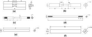 Effects of High-Temperature Deformation and Welding on Microstructure and Thermomechanical Properties of Ti-6Al-4V
