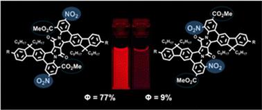How the nitro group position determines the emission properties of π-expanded diketopyrrolopyrroles†