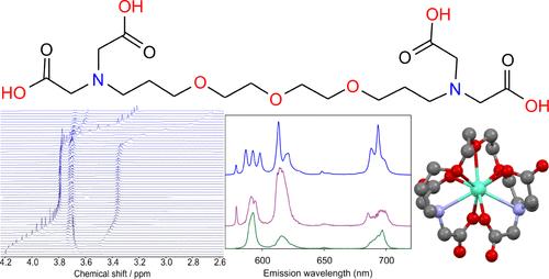 Synthesis of Nonadentate Ligand Diethylene Glycol-Bis(3-Aminopropyl Ether)-N,N,N′,N′-Tetraacetic Acid DEGTA and Its Complexation Behavior toward Trivalent Lanthanides and Actinides